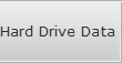 Hard Drive Data Recovery WestToledo Hdd